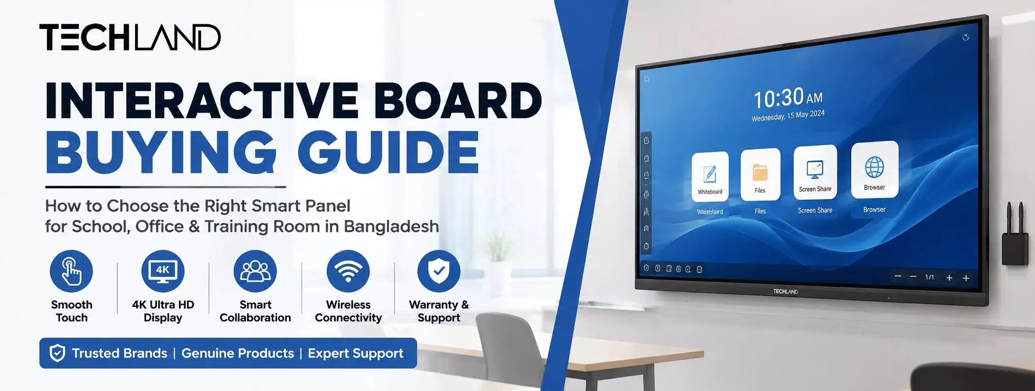 Interactive Board Buying Guide