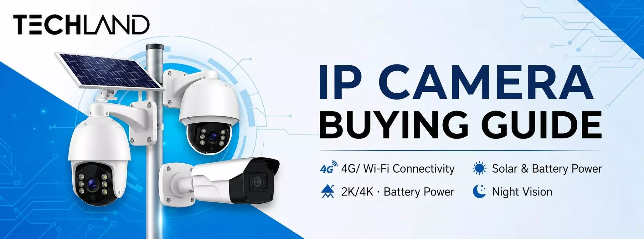 Best Solar Camera in Bangladesh