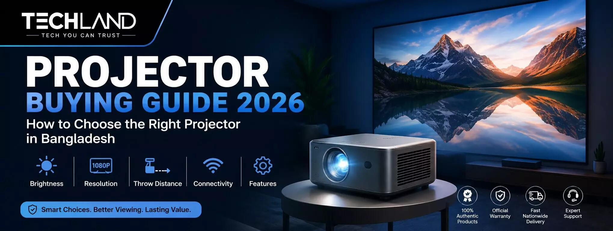 Projector Buying Guide