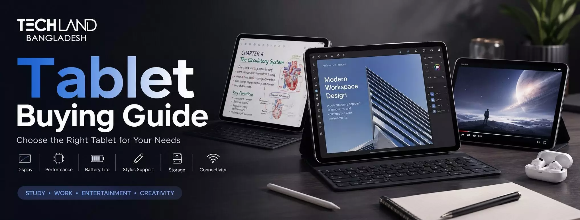 Tablet Buying Guide: How to Choose the Right Tablet