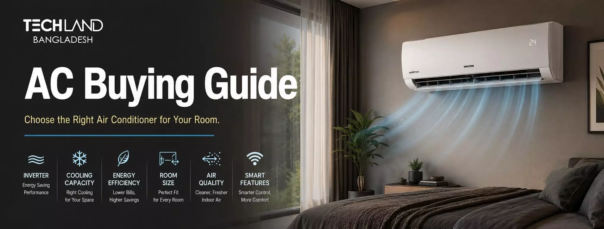 AC Buying Guide: How to Choose the Best Air Conditioner