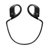 JBL Endurance JUMP Wireless Sports Black In Ear Headphone-3