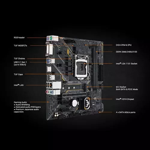 Asus TUF H310M-PLUS GAMING LGA 1151 Micro-ATX Intel RGB Motherboard - 1