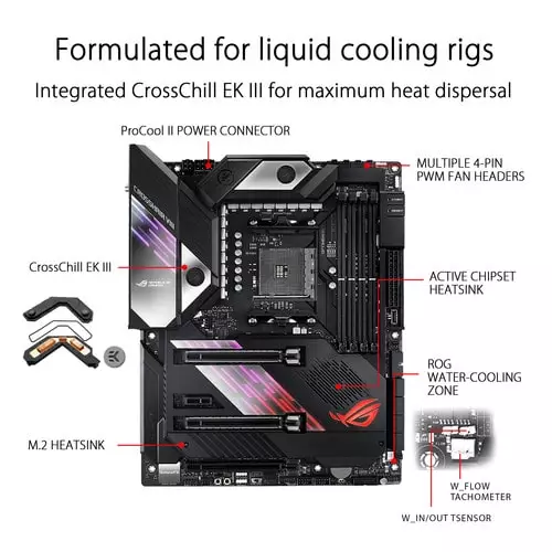 ASUS ROG Crosshair VIII Formula AMD X570 ATX gaming motherboard - 1