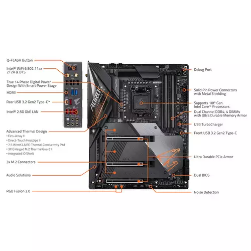 Gigabyte Z490 AORUS MASTER Intel 10th Gen Motherboard - 2