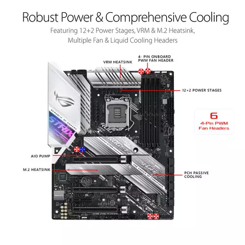 ASUS ROG Strix Z490-A Gaming LGA 1200 ATX Motherboard