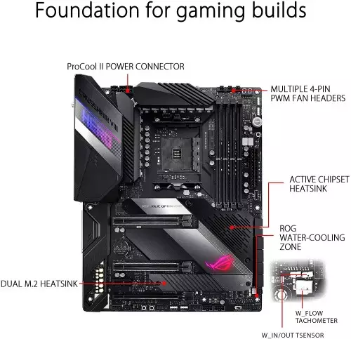 ASUS ROG Crosshair VIII Hero (Wi-Fi) X570 ATX Gaming Motherboard-gallery-1