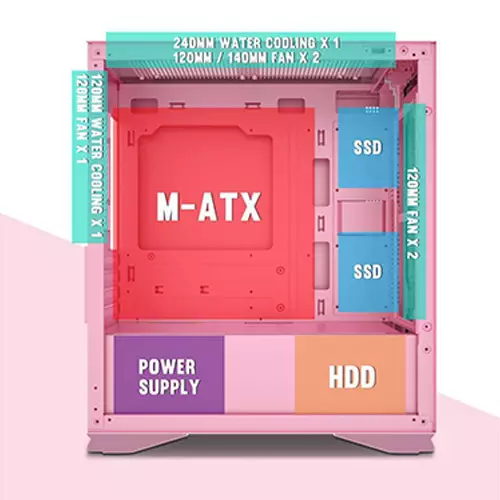 Aigo DarkFlash DLM22 Mini Tower Tempered Glass Micro-ATX Case (Pink)