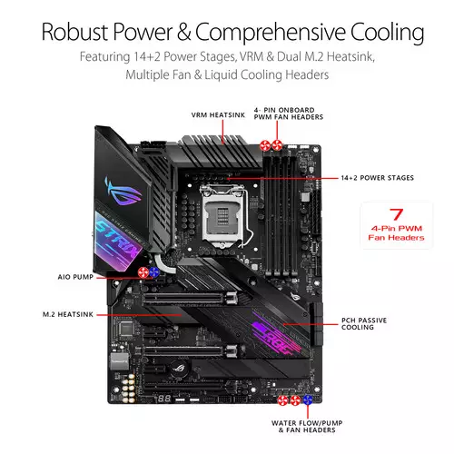 Asus ROG Strix Z490-E Gaming Wi-Fi Intel 10th Gen LGA 1200 ATX Motherboard - 2