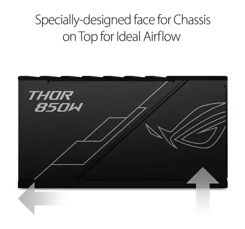 Asus ROG Thor 850W Platinum Power Supply - 2