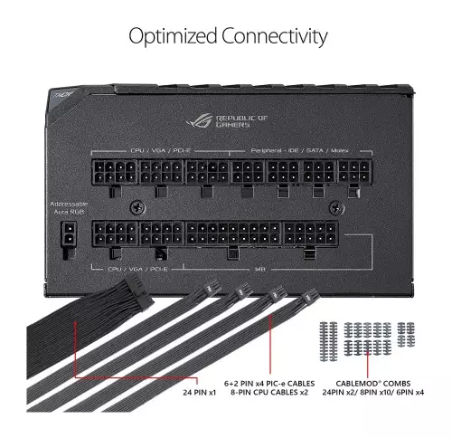 Asus ROG Thor 850W Platinum Power Supply - 3