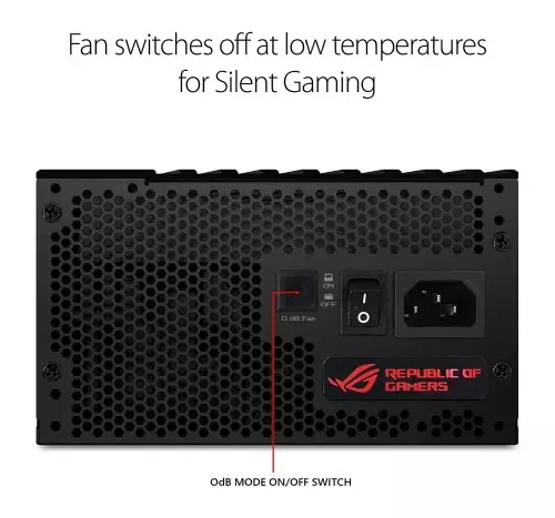 Asus ROG Thor 850W Platinum Power Supply - 4