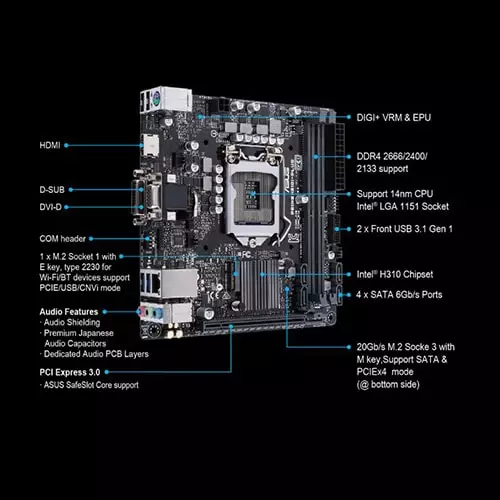ASUS Prime H310I-Plus R2.0 CSM LGA 1151 Mini-ITX Intel Motherboard-3