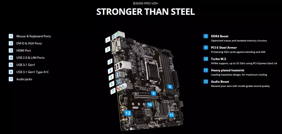 MSI B360M PRO-VDH Intel Motherboard - 1