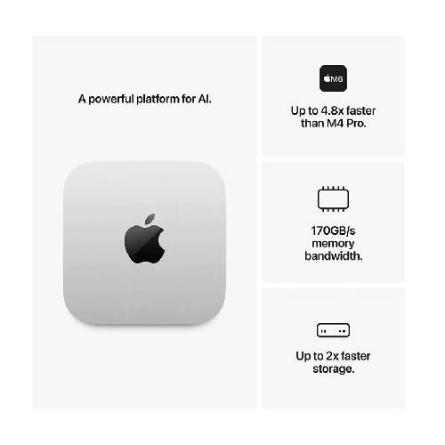 Apple Mac Mini M6 Chip 16GB RAM 512GB SSD Silver Mini PC (Mid 2026) - 1