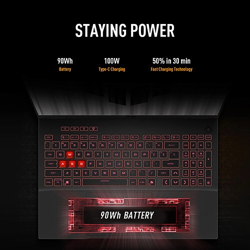 ASUS TUF Gaming A16 FA608UH-RV049W Ryzen 7 260 RTX 5050 8GB GPU 16-Inch FHD+ Gaming Laptop - 5