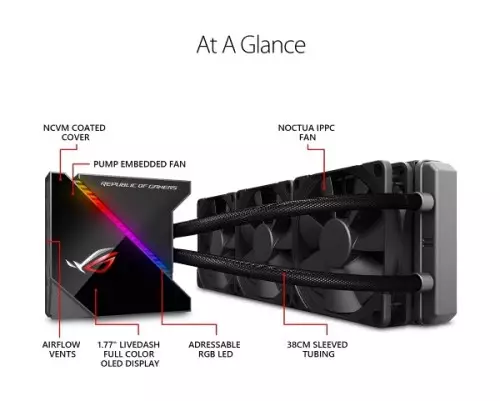 Asus ROG RYUJIN 360mm OLED All in One Liquid CPU Cooler - 1