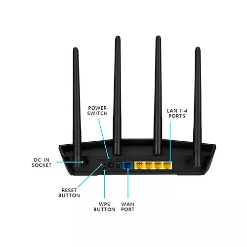 ASUS RT-AX55 AX1800 Wireless 1800Mbps 4 ANTENNA Gigabit Router-gallery-1