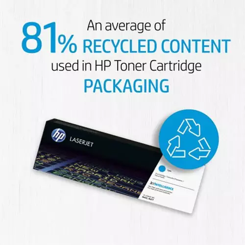 HP 19A Original LaserJet Imaging Drum-gallery-2