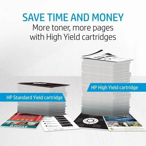 HP 304A Cyan Original LaserJet Toner Cartridge (Bundle With Full Set) - 1
