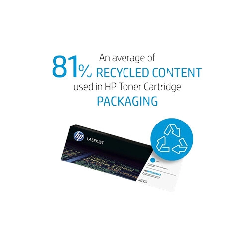 HP 304A Original LaserJet Toner Cartridge Black (Bundle With Full Set) - 4