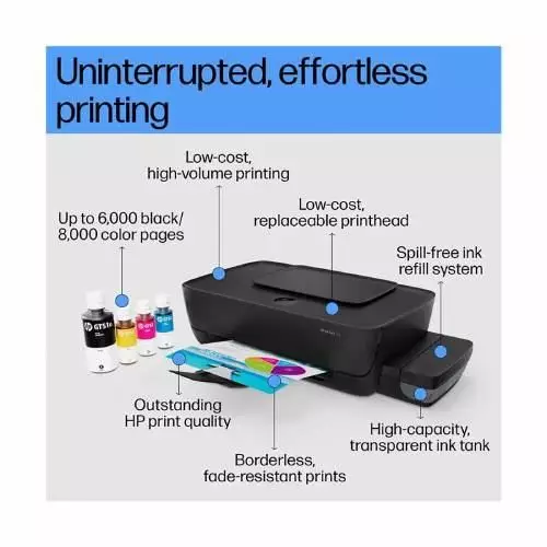 HP Ink Tank 115 Printer-gallery-5