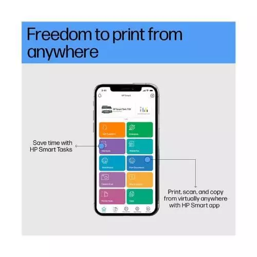 HP Smart Tank 750 Wi-Fi Duplexer All-in-One Color Printer - 5