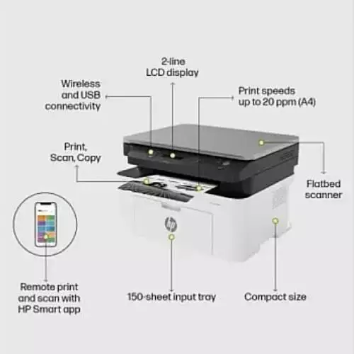 HP Laser MFP 1188w Multifunction AIO Mono Laser Printer-3