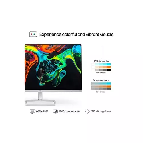 HP 527SF Series-5 27-Inch 100Hz FHD IPS Monitor - 5