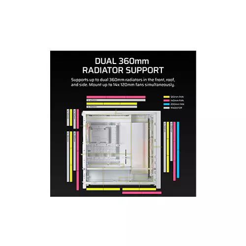 Corsair Frame 5000D RS ARGB High-Airflow Mid-Tower PC Case - White-gallery-1