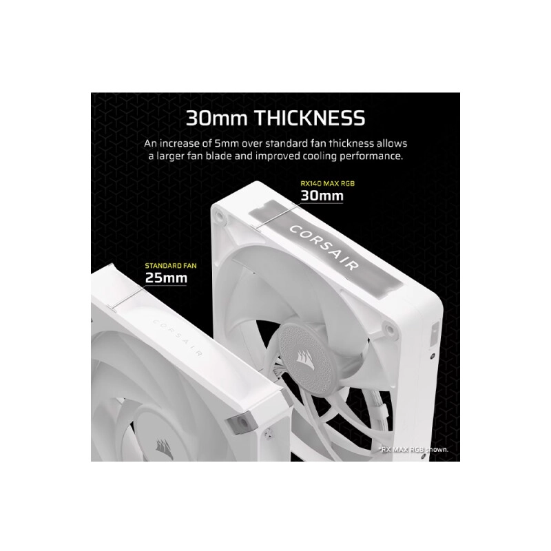 Corsair iCUE LINK RX140 MAX RGB 140mm Dual Pack Case Fans (White) - 2