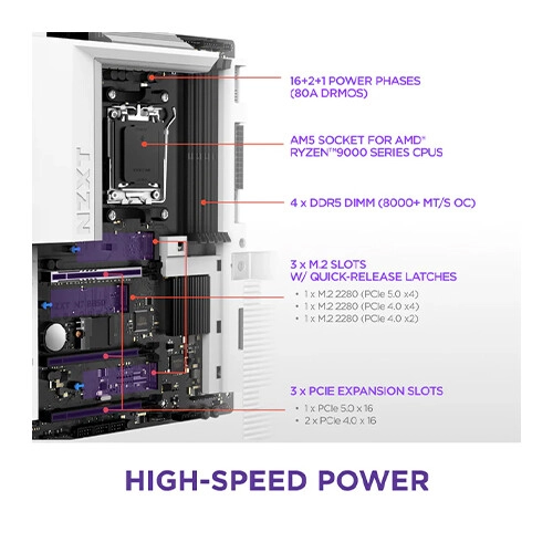 NZXT N7 B850 AMD AM5 DDR5 Wi-Fi ATX Gaming Motherboard - 3