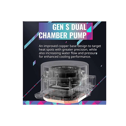 Cooler Master MasterLiquid 360L Core ARGB 360mm Liquid CPU Cooler (White) - 2
