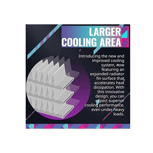 Cooler Master MasterLiquid 360L Core ARGB 360mm Liquid CPU Cooler (White) - 6