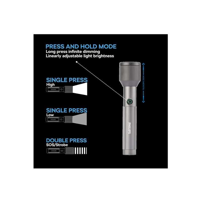 PHILIPS SFL2143C4/56 Aircraft 25cms Zoom LED Rechargeable Flashlight - 2