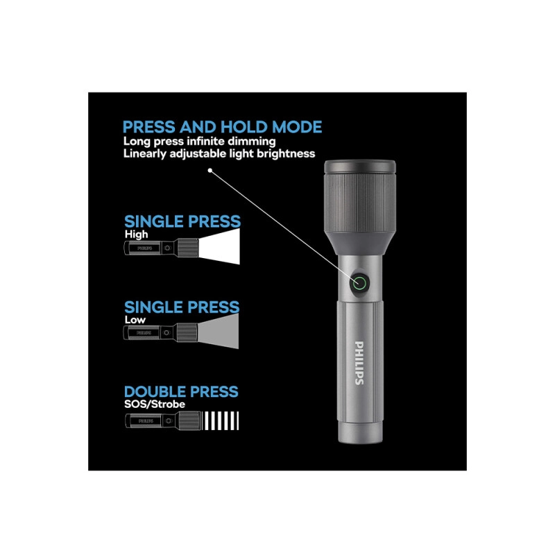 PHILIPS SFL2243/56 Aircraft 22.5cms LED Rechargeable Flashlight - 1