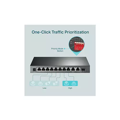TP-Link TL-SG1210MP 10-Port Gigabit Desktop Switch-gallery-2