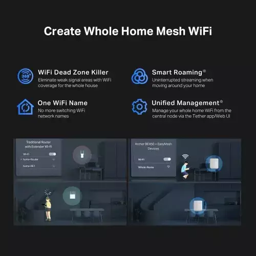 TP-Link Archer BE450 BE7200 Dual-Band Wi-Fi 7 Router - 0
