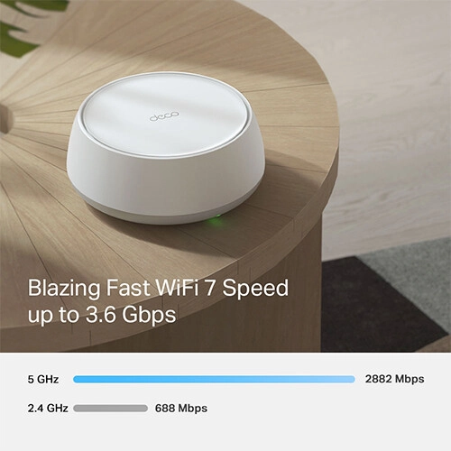 TP-Link Deco BE22 BE3600 Whole Home Mesh WiFi 7 Router (2-pack) - 3