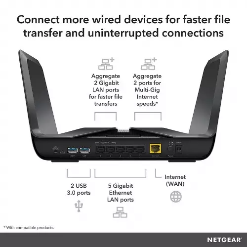 Netgear RAX80 AX6000 Nighthawk AX8 8-Stream WiFi 6 Router-3