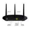 Netgear R6350 1750Mbps Dual Band Gigabit Smart WiFi Router-2