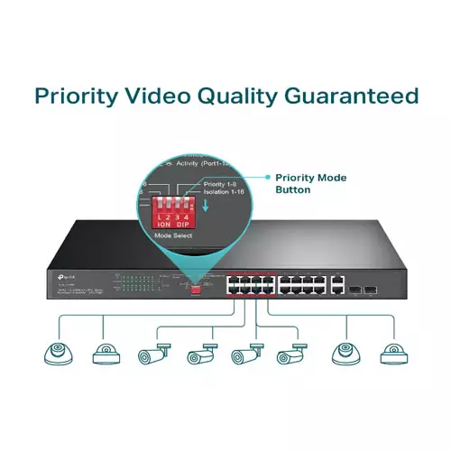 TP-Link TL-SL1218MP v2 16-Port 10/100Mbps + 2-Port Gigabit Unmanaged PoE Switch-gallery-1
