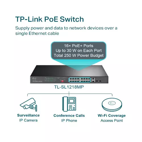 Tp-Link TL-SL1218MP V2 16-Port + 2-Port Gigabit Rackmount Switch with 16-Port PoE+ - 1