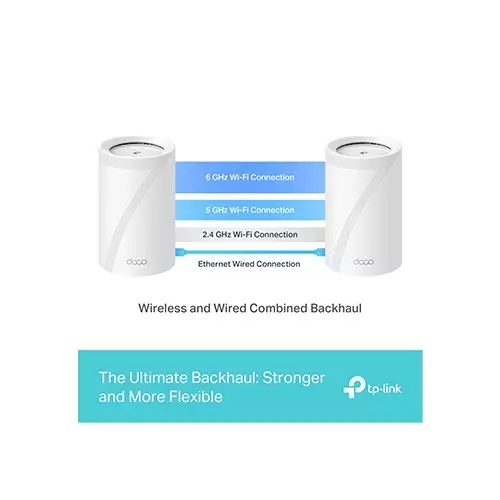 TP-Link Deco BE65 BE11000 Mbps 2.5G Tri-Band Wi-Fi 7 Mesh Router (2-Pack) - 3