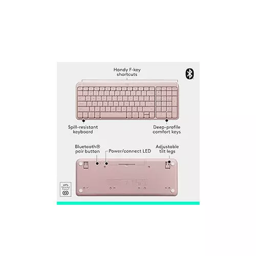 Logitech MK250 Wireless Keyboard Mouse Combo - 2