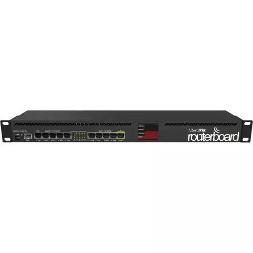 Mikrotik RB2011UiAS-RM Gigabit Ethernet Router