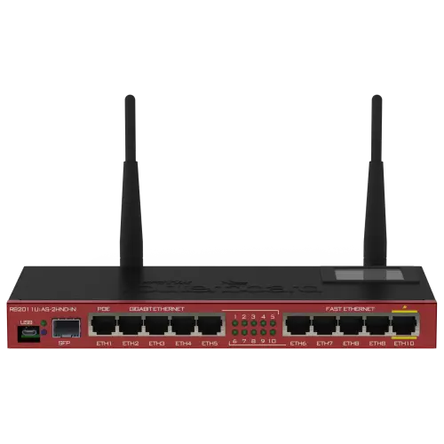 Mikrotik RB2011UiAS-2HnD-IN 2 Antena Gigabit Ethernet Router