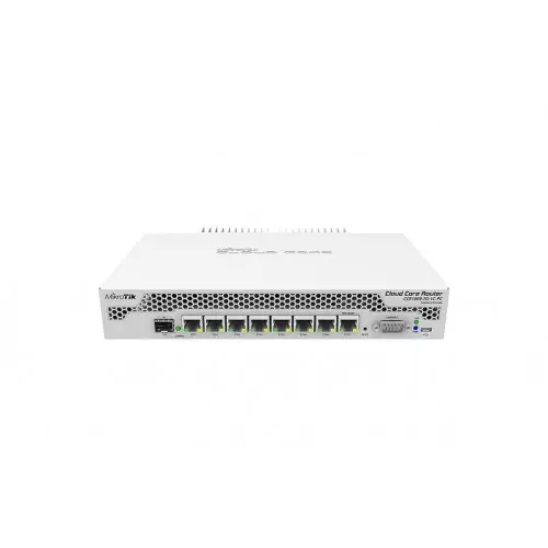 MIKROTIK CCR 1009-7G-1C-PC ROUTER