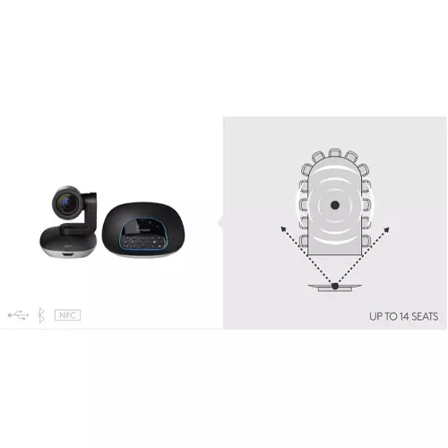 Logitech Video Conference Group (960-001054)-1