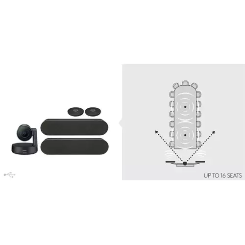 Logitech Rally System Video Conferencing Cam Set (6 Pcs Set/Audio Coverage 10 Feet)-1